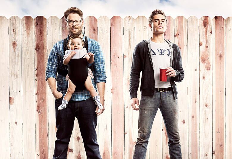 5º (8,85%) - Vizinhos
Bilheteria: 475 mil espectadores
Elenco: Seth Rogen, Rose Byrne e Zac Efron
