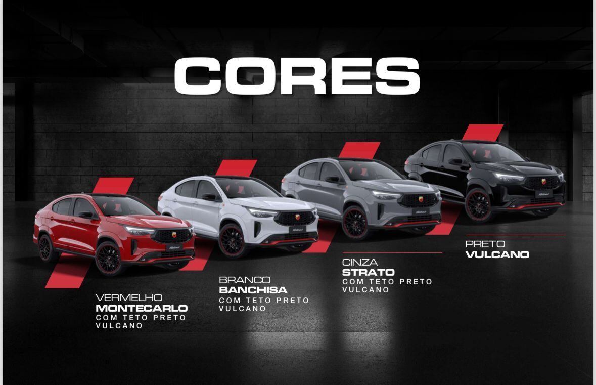 opções de cores do Fastback Abarth