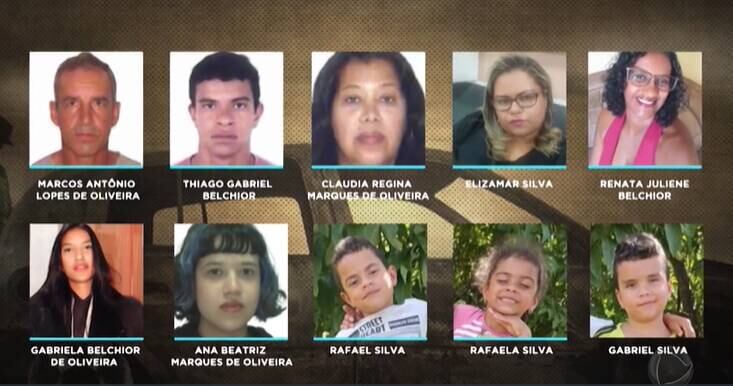 Familiares mortos na chacina