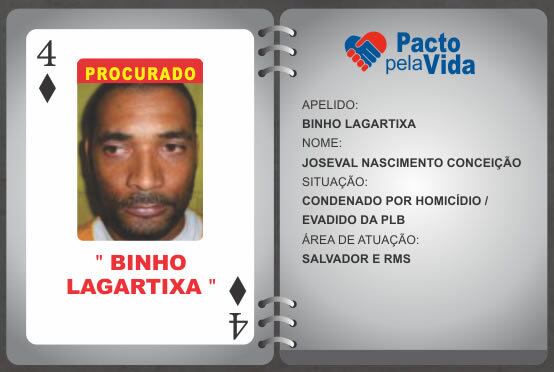 Os bandidos mais procurados da Bahia