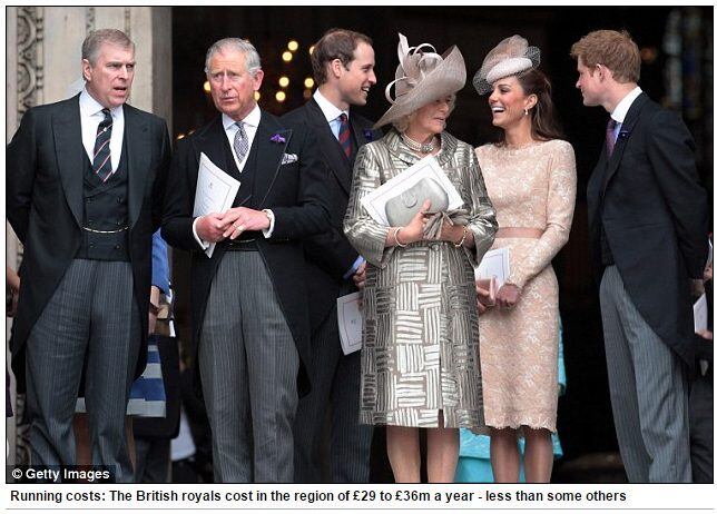 Em termos de despesas, a família real britânica gasta entre
R$ 115 milhões (29  milhões de libras) e R$ 143 milhões (36
milhões de libras) por ano