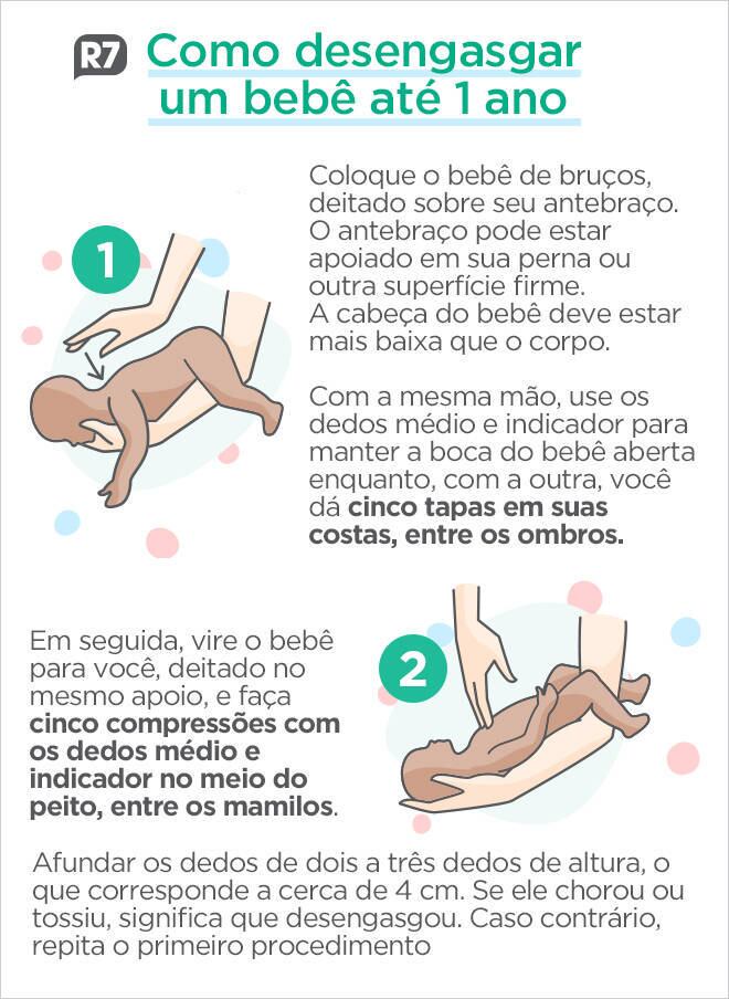 primeiros-socorros para desengasgar bebês