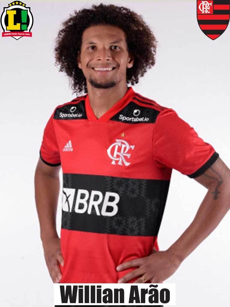 Willian Arão: 5,5 – Vinha fazendo uma boa partida. De volta à posição de origem, ele contribuiu na marcação e na saída de bola. No entanto, foi displicente em uma jogada que, mais tarde, resultou no gol do Voltaço.