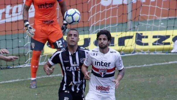 1º empate - Ceará 0 x 0 São Paulo