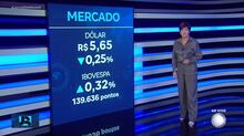 Ibovespa bate novo recorde de pontos após alta de 0,32% nesta segunda (19)
