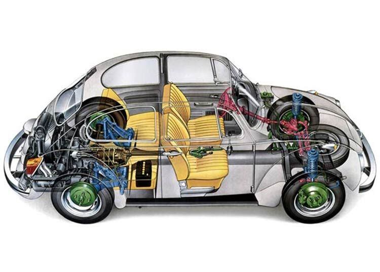 Modelo dos anos 70 teve a cilindrada aumentada de 1.300 cm³ para 1.500 cm³ e, anos depois, para 1.600 cm³