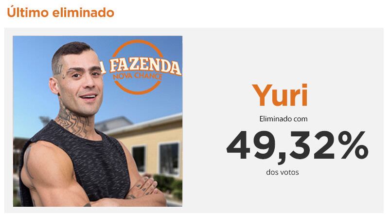 Yuri Fernandes deixa A Fazenda - Nova Chance