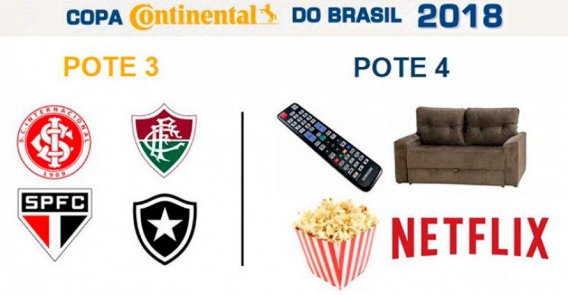 Meme eliminados Copa do Brasil
