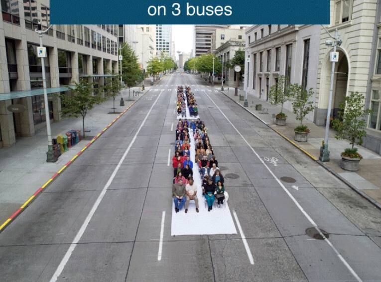 Até mesmo em ônibus haveria uma concentração maior e uma redução no uso do espaço público


Conheça o R7 Play e assista a todos os programas da Record
na íntegra!
