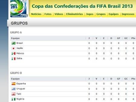 Brasil está no Grupo A da Copa das Confederações e estreia na competição contra o Japão, no dia 15 de junho