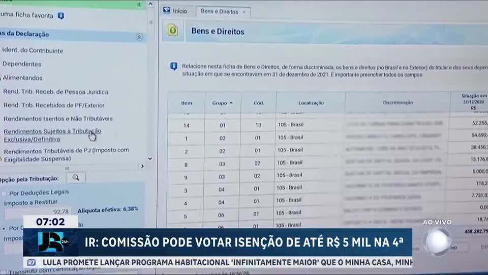Comissão da Câmara pode votar isenção de IR para quem ganha até R$ 5.000 na quarta (16)