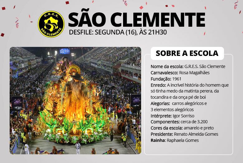 São Clemente abre os desfiles do Grupo Especial nesta segunda-feira
