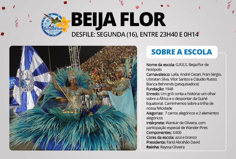 A Beija-Flor de Nilópolis vai tentar o quarto título em dez anos