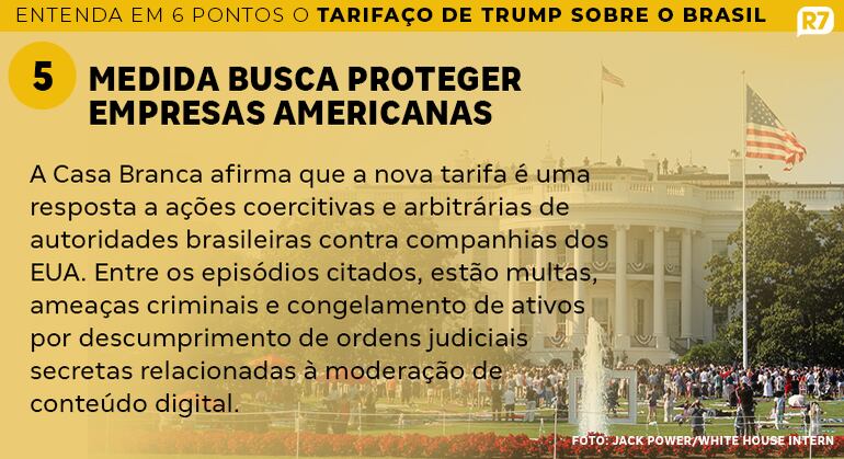 Tarifas de Trump Impulsionam Inflação nos EUA: Alerta do Instituto de Finanças Internacionais