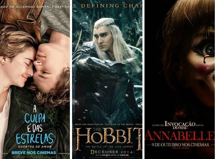 A Culpa é das Estrelas, O Hobbit e Annabelle foram os filmes preferidos dos leitores do R7 no ano de 2014. Baseado no livro de mesmo nome, A Culpa é das Estrelas é um romance de superação. Já O Hobbit, é mais uma produção baseada na franquia Senhor dos Anéis. E Annabelle foi o filme que colocou o terror novamente no topo das bilheterias. O Lobo de Wall Street e Clube de Compras Dallas, vencedores do Oscar, não assumiram a dianteira, mas ficaram muito bem posicionados no top 10