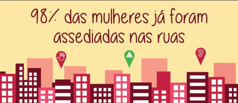 Aplicativo reúne denúncias de assédio por todo o mundo; campanha para manutenção da plataforma pede doações