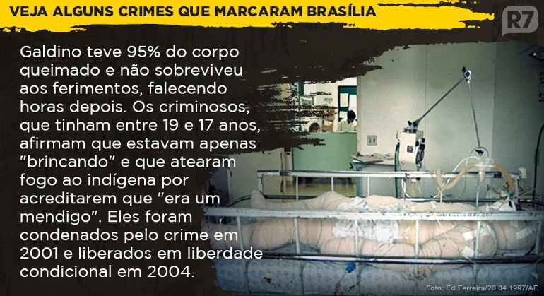 Veja alguns crimes que marcaram Brasília