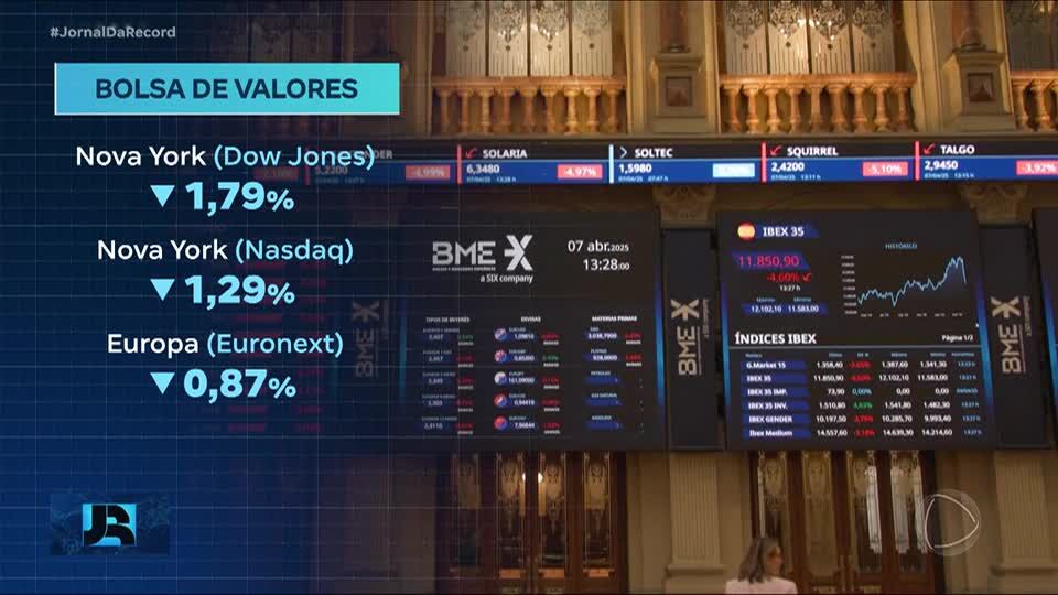 Ataques de Israel ao Irã fazem bolsas de valores ao redor do mundo caírem