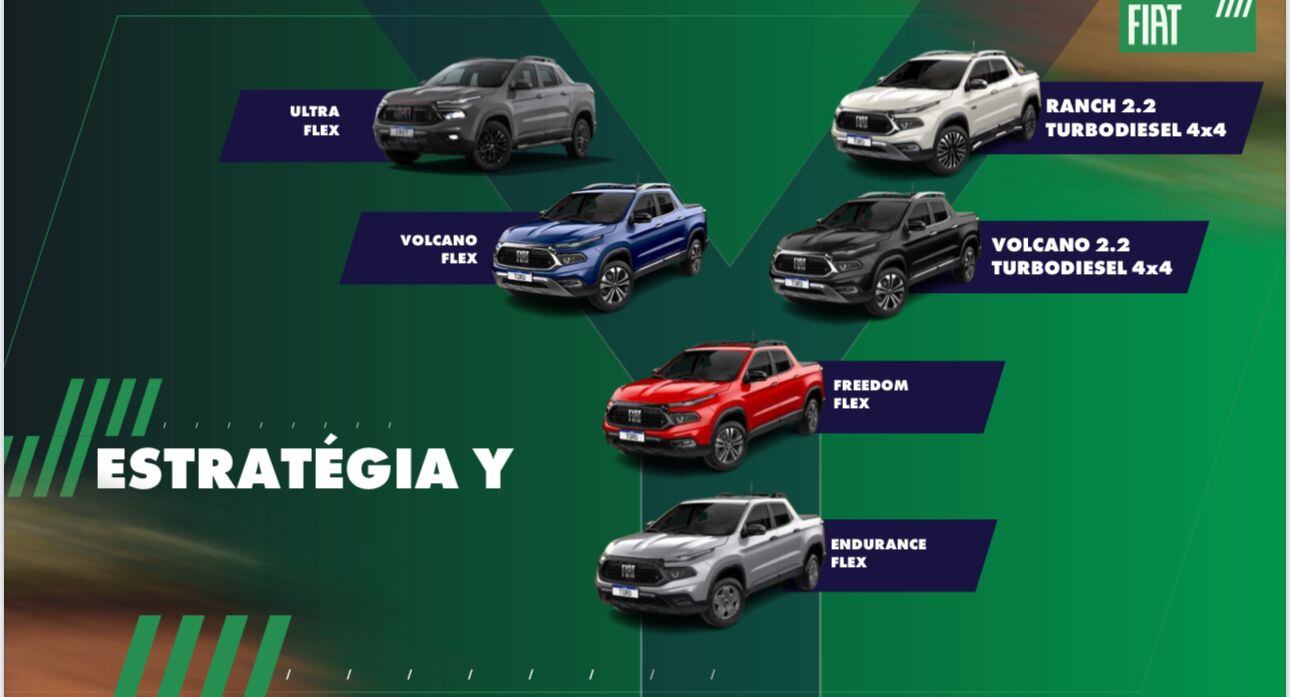 Marcos Camargo Jr. 17.02.2025