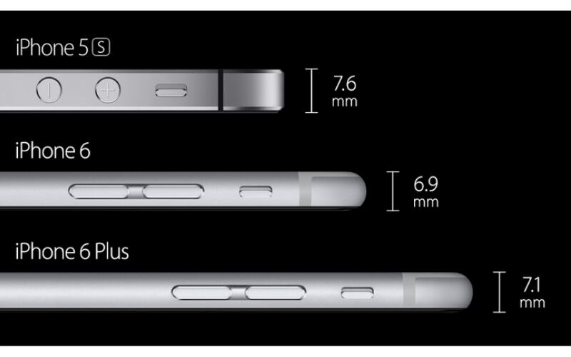 Durante o evento de lançamento, a empresa fez um comparativo mostrando a espessura do iPhone 5s em comparação com os novos iPhone 6 e iPhone 6 Plus

CONFIRA: Especialistas analisam lançamentos da Apple
