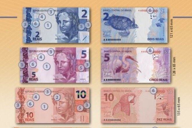 Nesta imagem, é possível ver a posição que os itens de segurança se encontram 