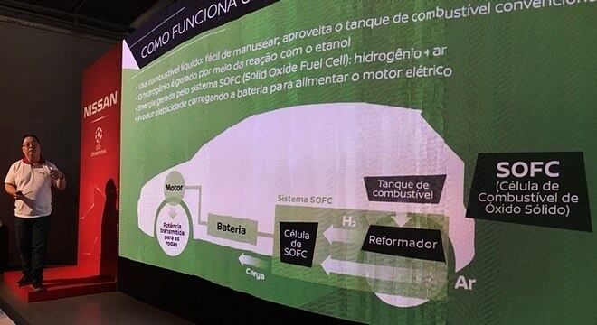 Ricardo Abe explica o funcionamento do sistema SOFC, que converte etanol em hidrogênio