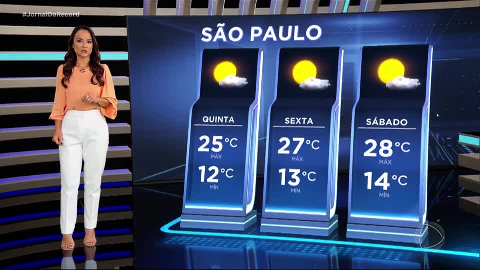 Saiba como fica a previsão do tempo para esta quinta (15)