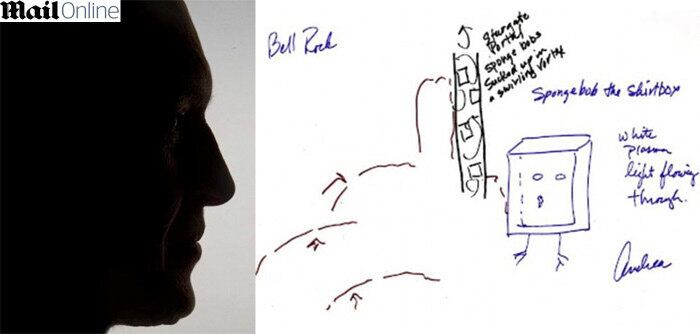 Andrea diz ter ido com um amigo para fazer um passeio por Bell Rock, em Sedona, Arizona (EUA) porque havia ouvido falar que o lugar era um vórtex de energia e, mesmo sem saber o que aquilo significava, achou que o passeio valeria a pena.
- Depois de um tempo de caminhada, eu comecei a perceber pelo canto dos meus olhos que havia um pequeno ser de calças quadradas nos acompanhando.
A gente chama de "calças quadradas" porque era isso mesmo que ele parecia: uma criatura de 1,20 m, usando calças quadradas. Segundo Andrea, a criatura se parecia com o Bob Esponja antes mesmo de alguém ter criado o Bob Esponja. Ela se comunicava com ele telepaticamente e, conforme iam caminhando, mais criaturas de calças quadradas iam aparecendo. havia outras pessoas por perto, mas os Bob Esponjas do espaço só conversavam com Vivian e, aparentemente, só ela era capaz de vê-los.- Eles me disseram que eu era um deles.