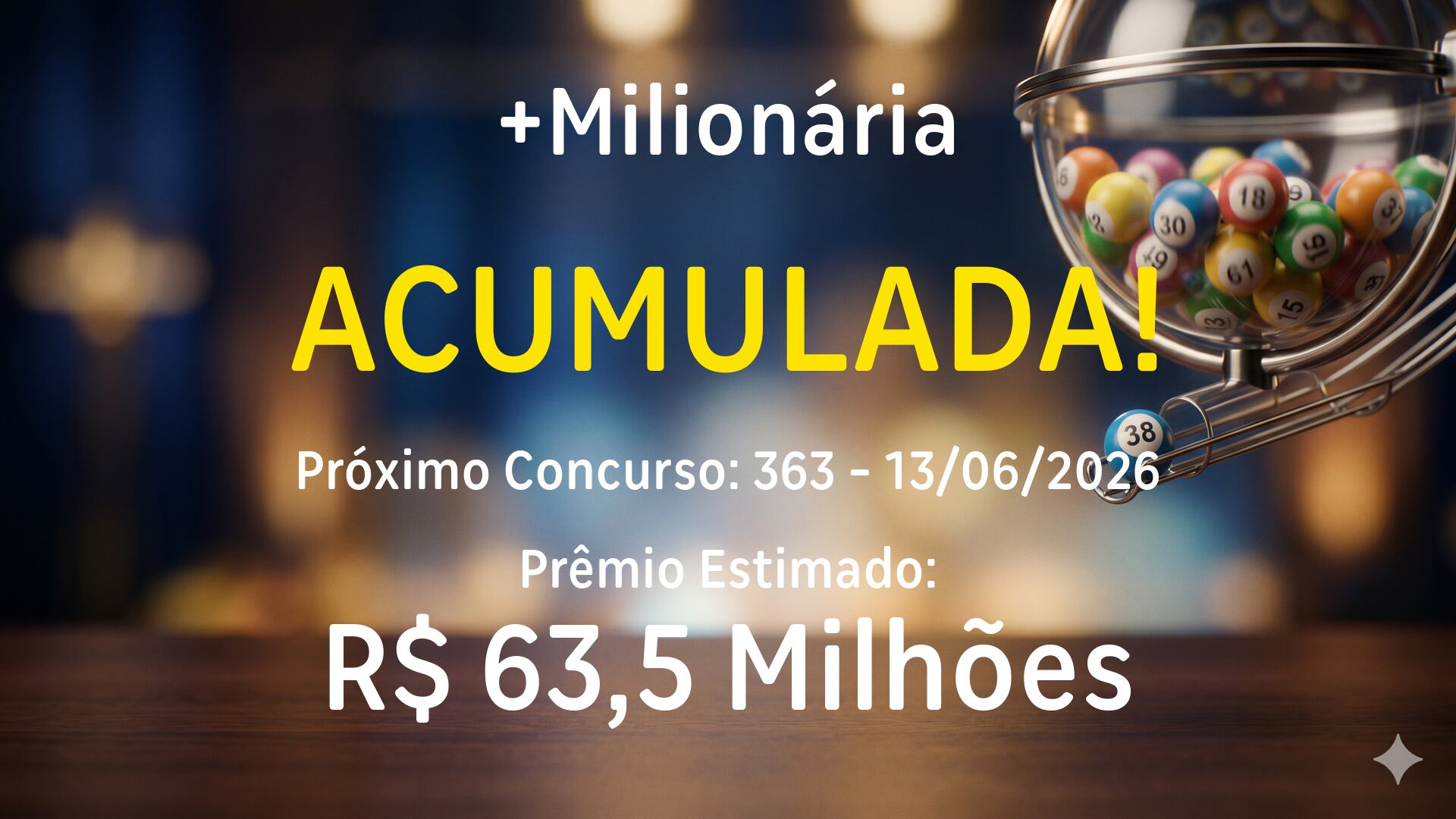 +Milionária: sorteia prêmio acumulado em R$ 63,5 milhões nesta sábado (13)