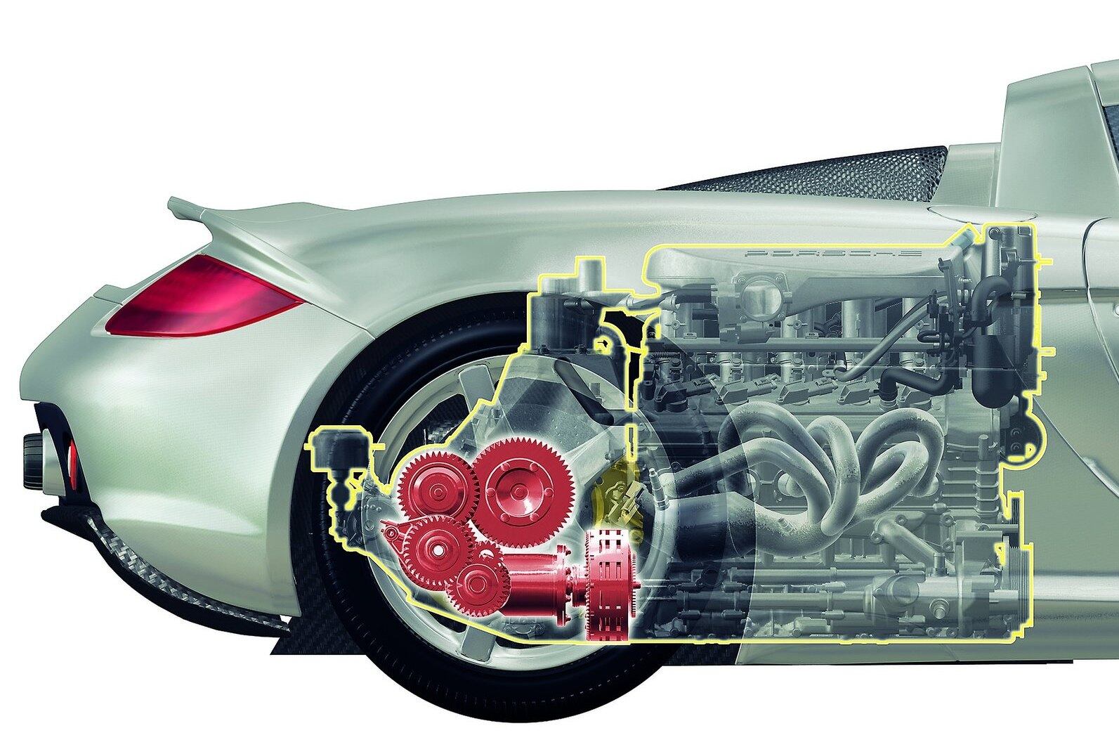 Com tração traseira, o trem de força do Carrera GT elimina o espaço tradicionalmente ocupado pelo tanque de gasolina

Quer saber tudo sobre carros? Acesse www.r7.com/carros
