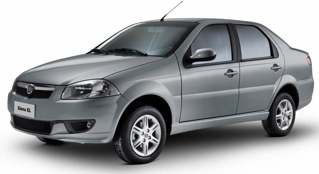 6º Fiat Siena com motor acima de 1.0

Índice de Roubo/Furto: 1,473%
Veículos segurados: 46.081
Número de sinistros: 679
Posição entre os mais vendidos: 6º
