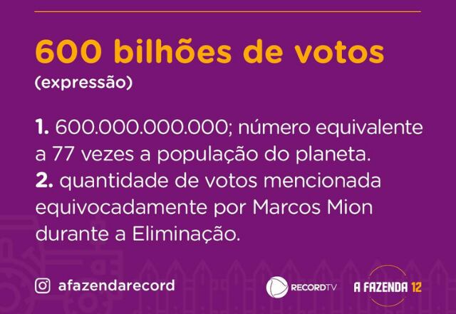 As quintas-feiras de eliminação deixam todos os peões aflitos. Com Marcos Mion, não é diferente. A emoção era tanta, que o apresentador até se confundiu na hora de anunciar a quantidade de votos da noite.

Acompanhe A Fazenda 12! O reality vai ao ar de segunda a sexta, logo após a novela Jesus; aos sábados, depois do Cidade Alerta e aos domingos, após o Domingo Espetacular!  


