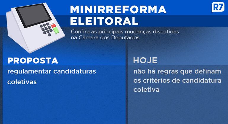 Minirreforma eleitoral