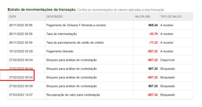 Extrato do reembolso para o cliente Girleans, segundo informações da Fully