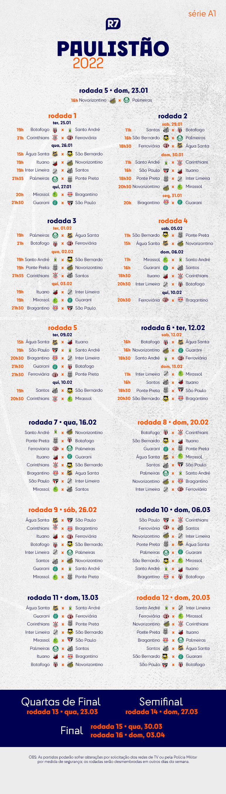 Confira os jogos das seis primeiras rodadas do Paulistão 2022