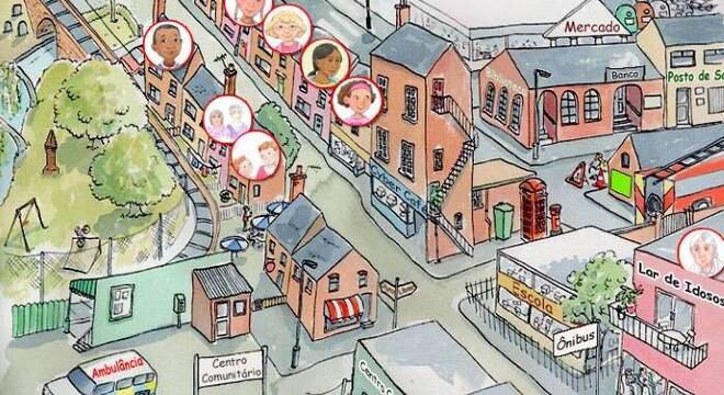 Voltado para crianças de até 12 anos, o portal Valores, Dinheiro e Eu mostra situações cotiadianas