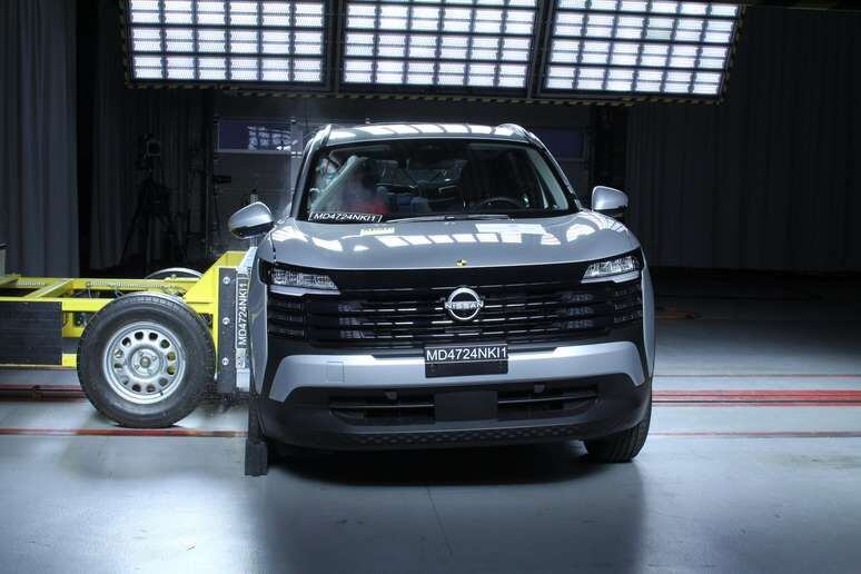 Latin NCAP/Reprodução