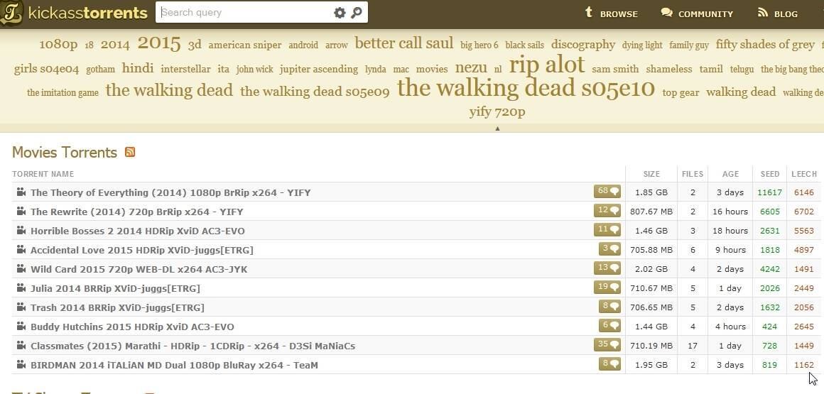 Kickass Torrents muda de domínio e está de volta