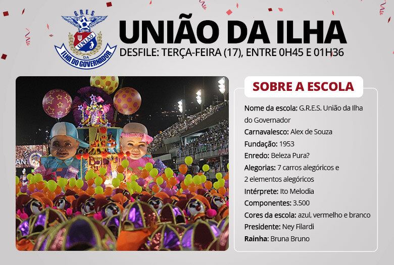 A União da Ilha desfila entre 0h45 e 1h36
