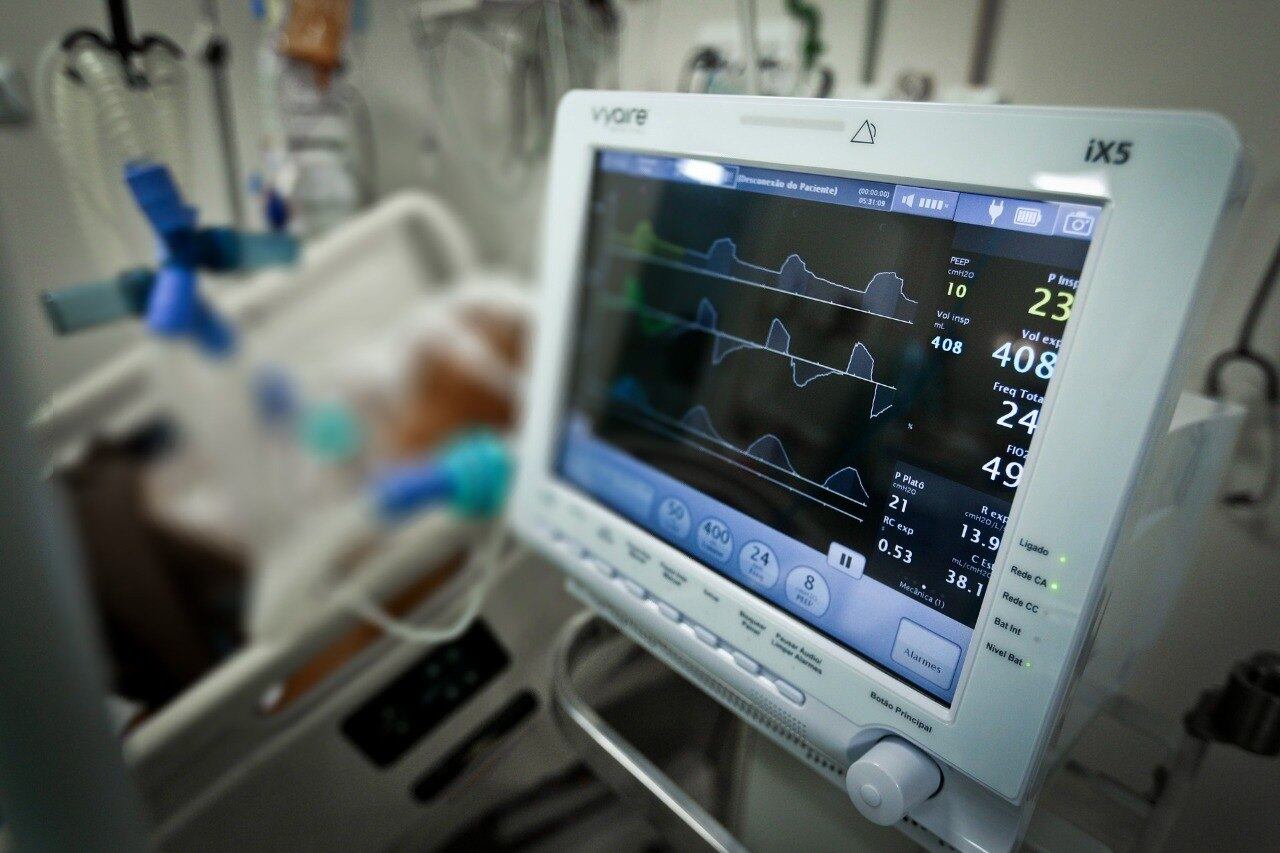 Leitos de UTI Covid-19 DF