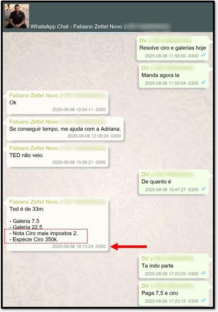 Vorcaro e cunhado conversaram sobre dinheiro enviado a Ciro