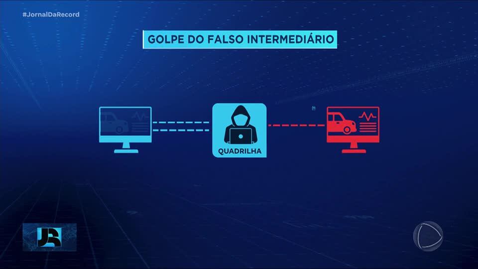 16 pessoas são presas suspeitas de aplicar golpes pela internet