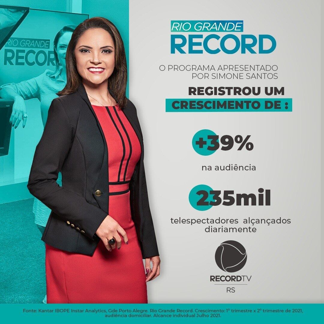 Record TV RS comemora crescimento da programação local