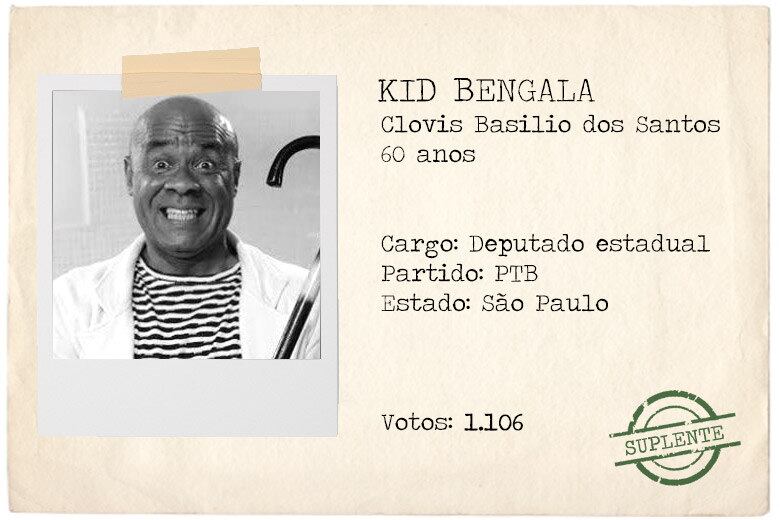 Candidatos Esquecidos Forgotten candidates Kid Bengala