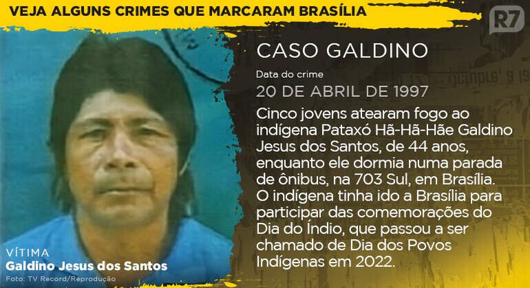 Veja alguns crimes que marcaram Brasília