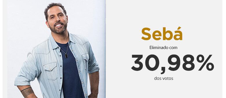 Na última apresentação, Sebá e Bruna apresentaram um número de samba