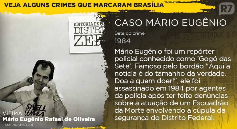 Veja alguns crimes que marcaram Brasília