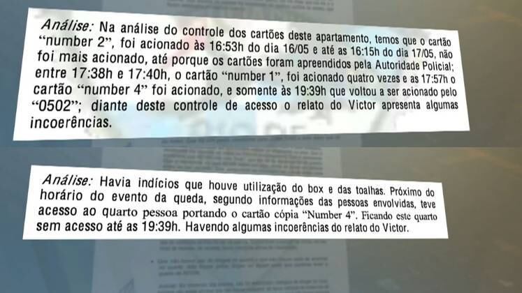 No quarto do hotel, não foram encontrados indícios de violência. A polícia do Rio de Janeiro colhe o depoimento de diversas pessoas e analisa os dados de cinco celulares apreendidos
