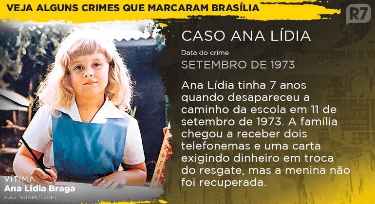 Veja alguns crimes que marcaram Brasília