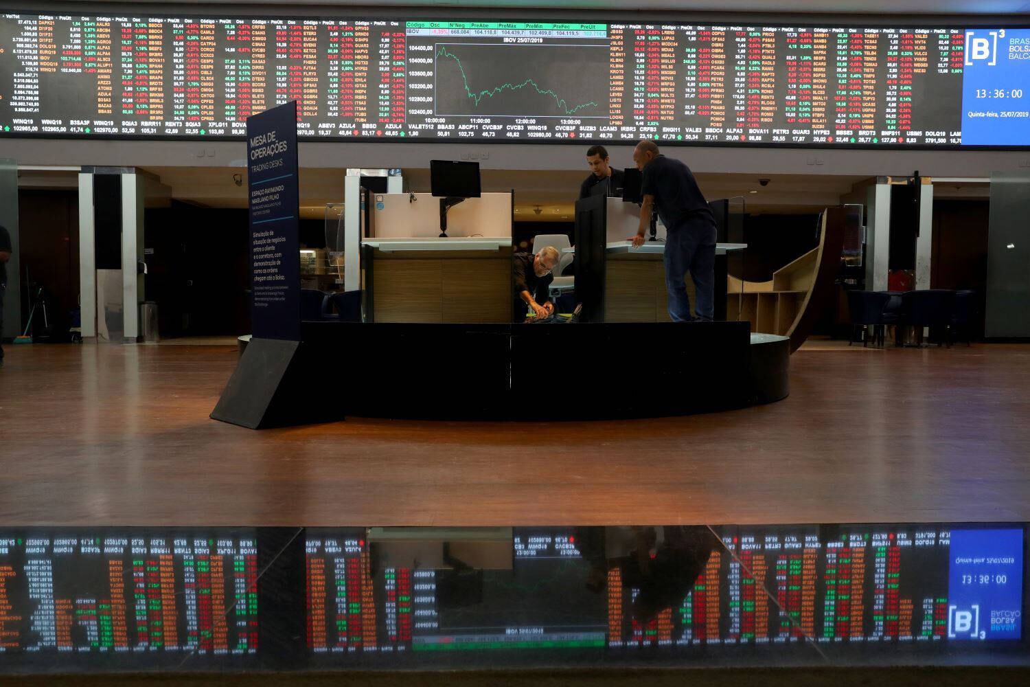 Volume financeiro do Ibovespa soma R$ 6,35 bilhões